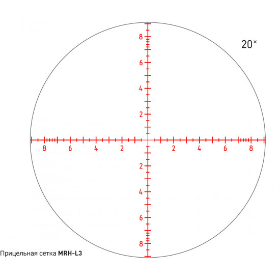 Dedal DHF 5-20x56