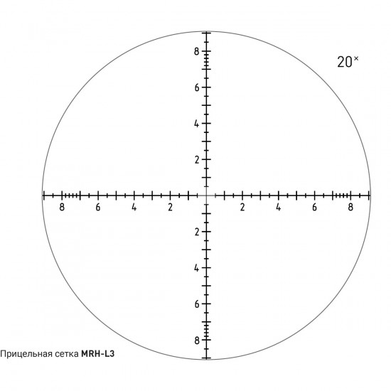 Dedal DHF 5-20x56